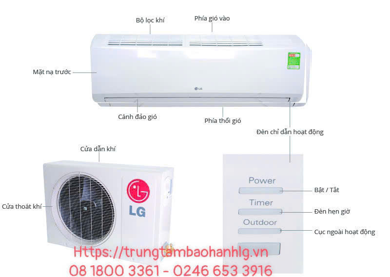 dieu hòa 1