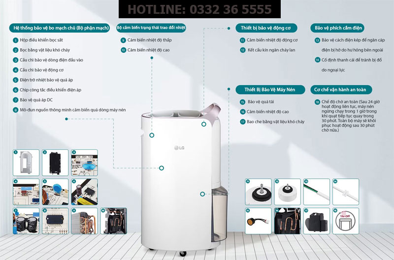 sửa chữa bảo hành máy hút ẩm LG chuyên nghiệp tại nhà